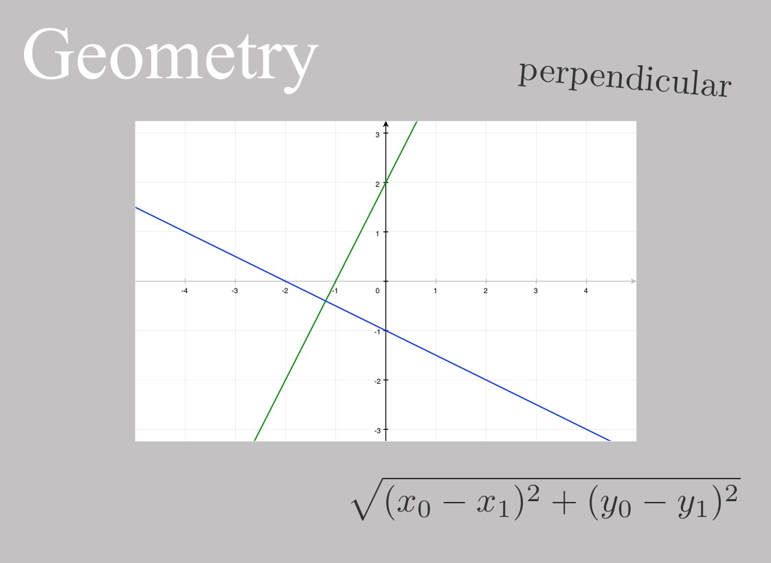 Geometry