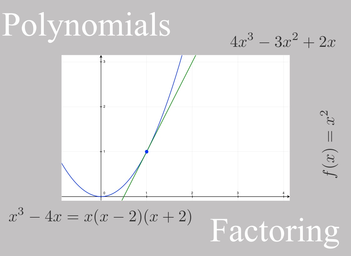 Polynomials and Factoring